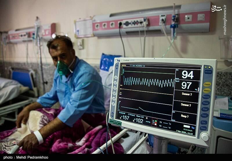 هزینه هر بیمار مبتلا به کرونا برای وزارت بهداشت